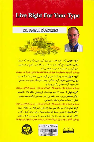 گروه های خونیO-A-B-AB